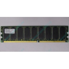 Серверная память 512Mb DDR ECC Hynix pc-2100 400MHz (Новогиреево)